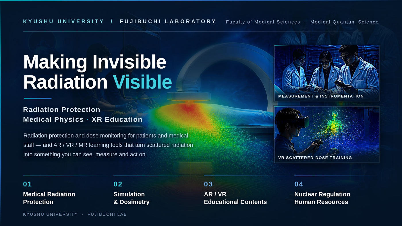 Making Invisible Radiation Visible ― 医療放射線防護・藤淵研究室（放射線防護／医学物理／XR教育）