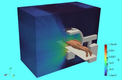 PHITSで再現した検査室と線量分布